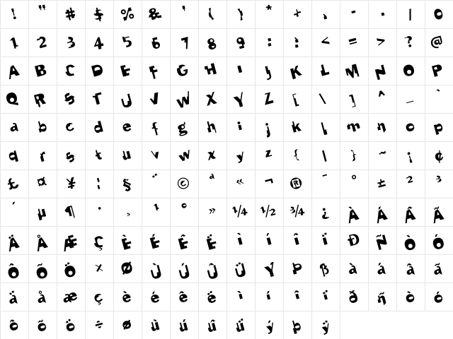 Janaki Italic  glyph index