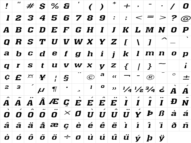 Ache Extended Italic  glyph index