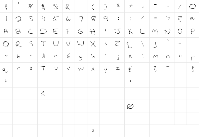 PawSSK Regular  glyph index
