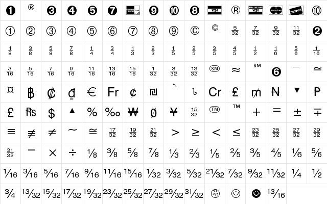 Currency Pi Normal  glyph index