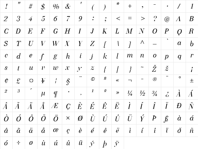 CelliniTitlingTF-Italic Regular  glyph index