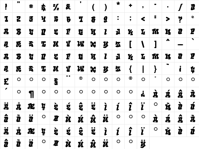 House Mix  glyph index