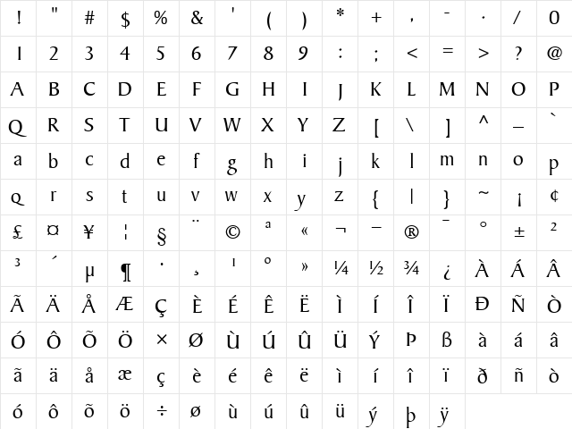BakerSignet Roman  glyph index