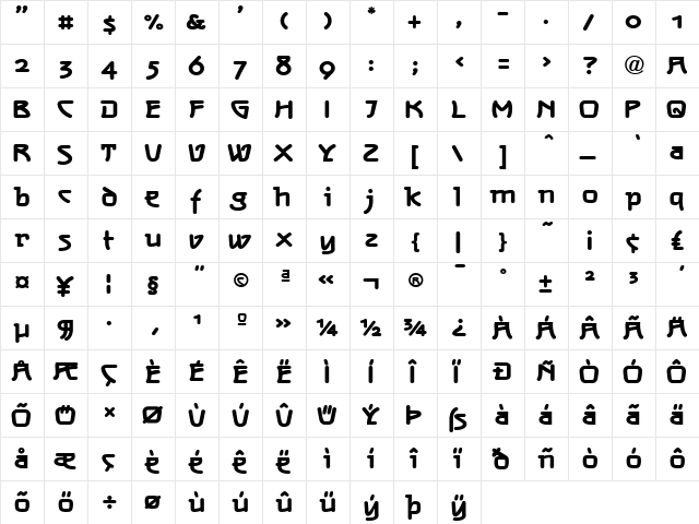 NeusAntiHeav Regula  glyph index