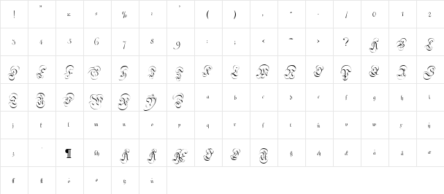 Strassburg Fraktur Regular  glyph index