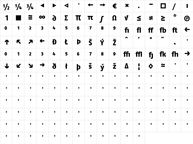 FagoNoExb Regular  glyph index
