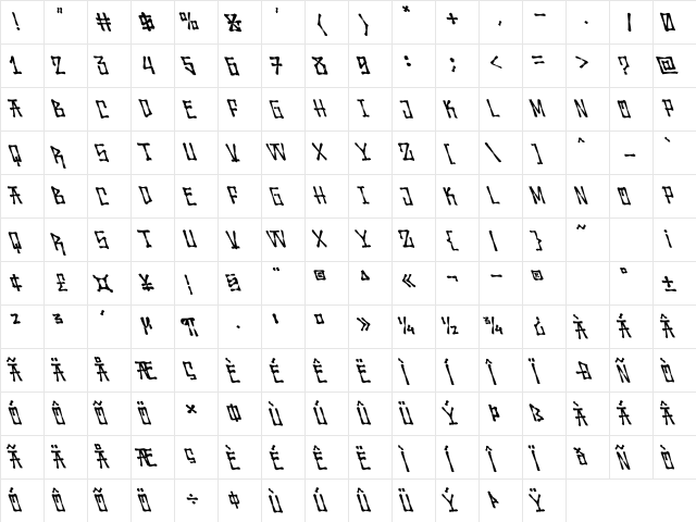 Wolfraid Oblique Regular  glyph index