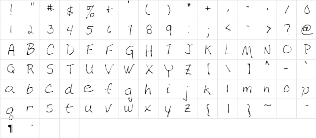 Bobcat Regular  glyph index