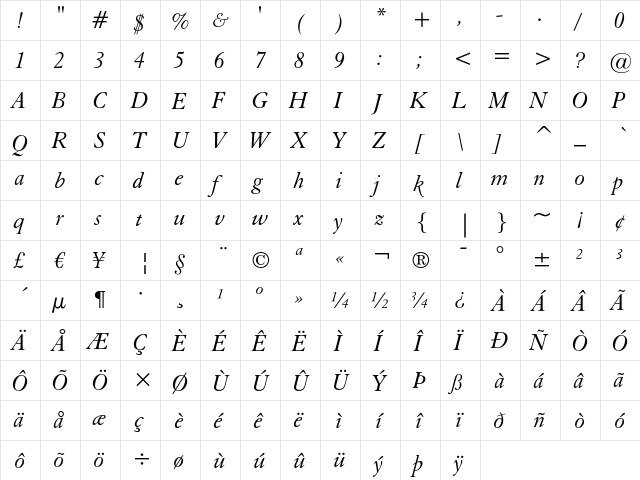 Elegant Garamond Italic  glyph index