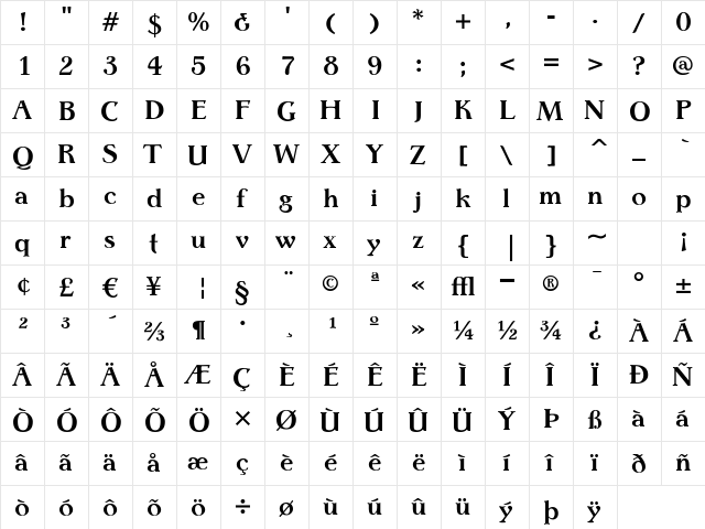 WakefieldGD Regular  glyph index