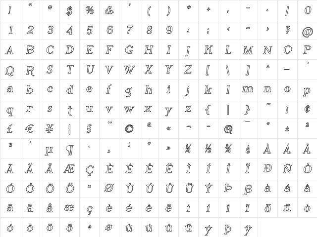 Phosphorus Iodide Regular  glyph index
