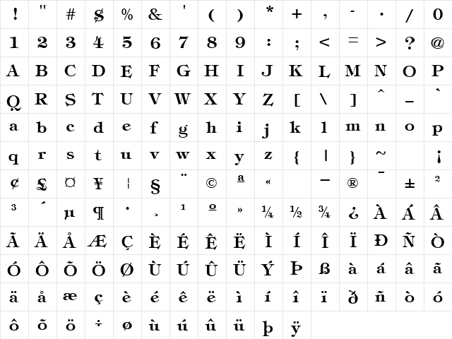 GE Timpani Bold  glyph index