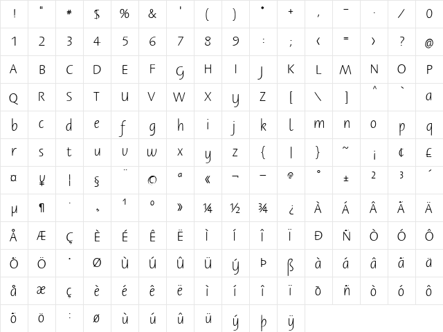 Berner Basisschrift 1 Regular  glyph index