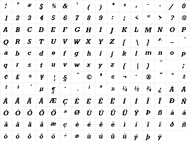 Stafford Bold Italic  glyph index