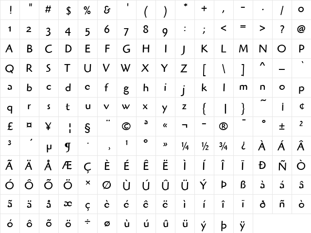 Highlander ITC Book  glyph index