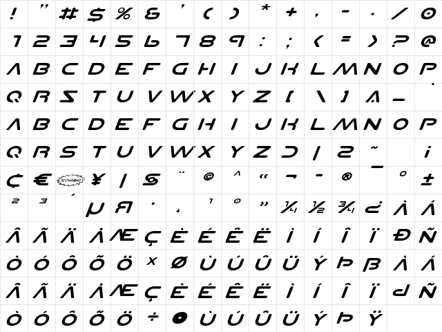 Planet NS Expanded Italic Expanded Italic  glyph index