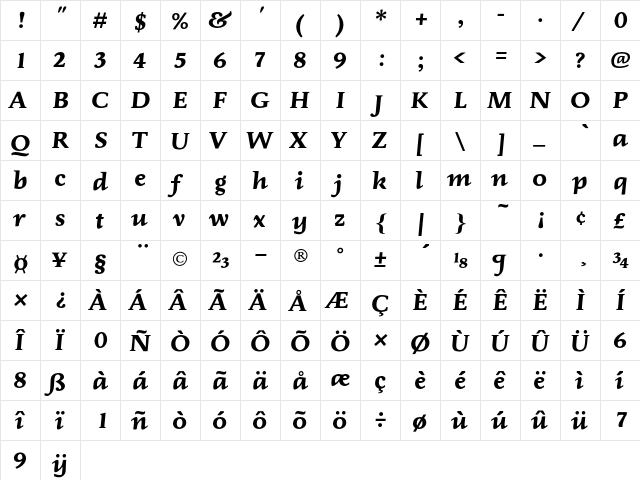 Economist101 BoldItalic  glyph index