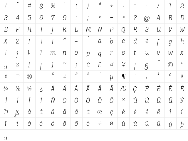 Alianza Italic 200  glyph index