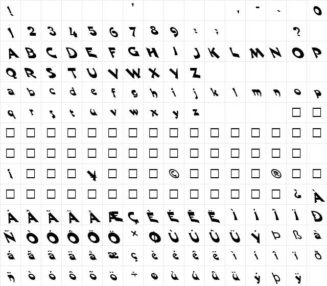 FZ JAZZY 11 LEFTY Normal  glyph index