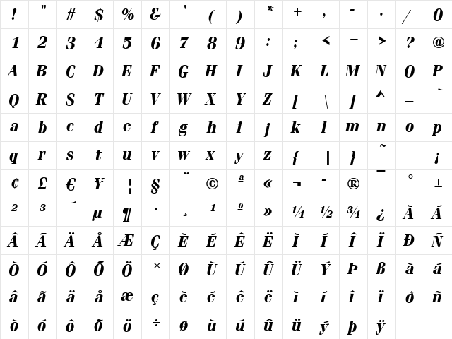 Ferrara BoldItalic  glyph index