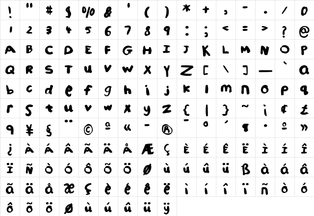 ChildsPlay Medium  glyph index