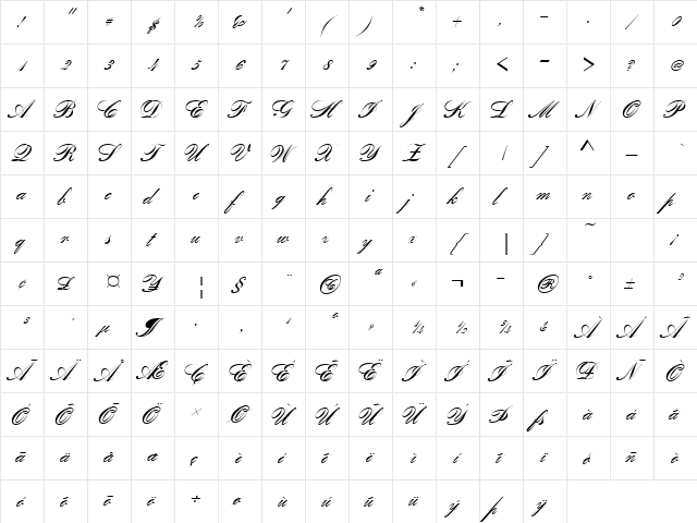 Romantica script Regular  glyph index