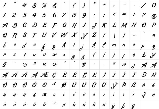 Lombriz Regular  glyph index