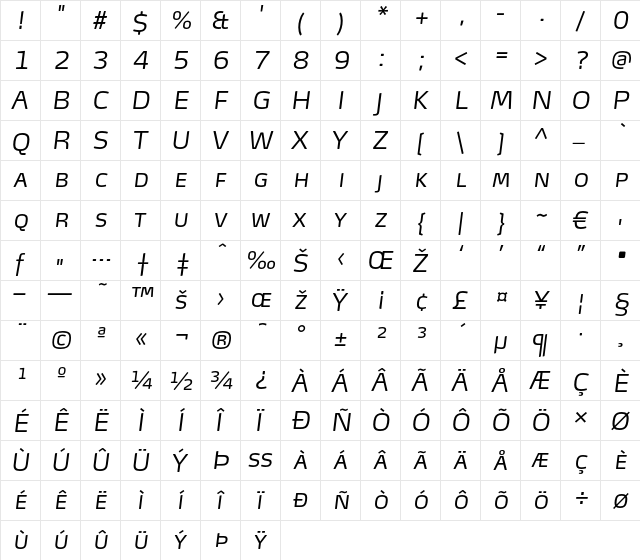MaxTF-LightItalicSC Regular  glyph index