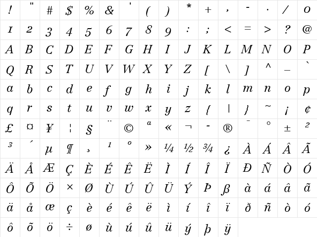 Centennial LightSC Italic  glyph index