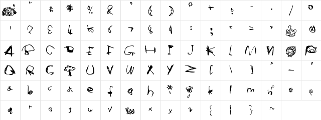 A-MCMUG1 Normal  glyph index