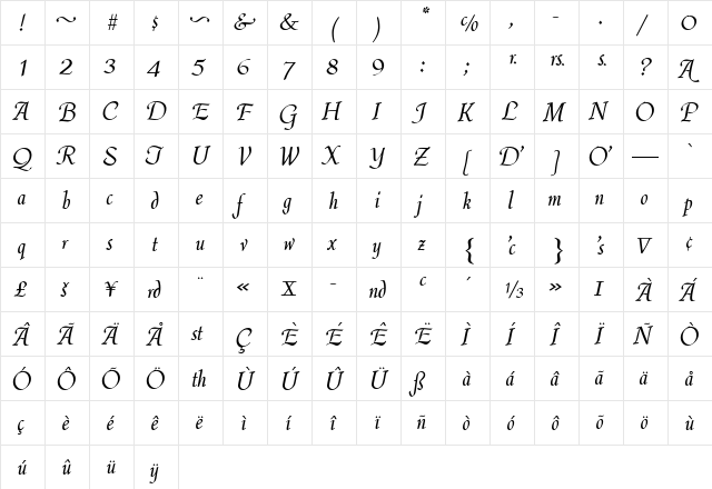 ATQuill Regular  glyph index