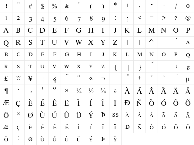 Nimbus Roman Becker No9SCT Regular  glyph index