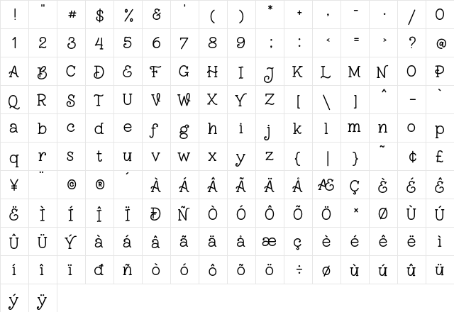 Mogalaris Regular  glyph index