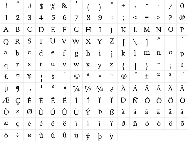 Documenta Dtl Regular Regular  glyph index
