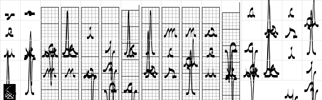 ECG saji ECG saji  glyph index