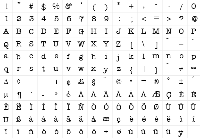 ModernTypewriter Regular  glyph index