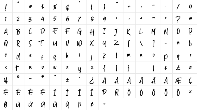 Gutters Butter Rounded Bold  glyph index