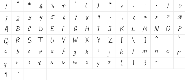 Gretch Regular  glyph index