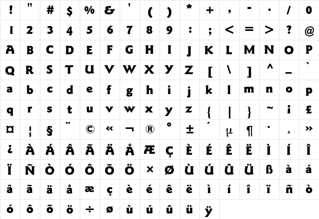 Goudy Sans BQ Regular  glyph index