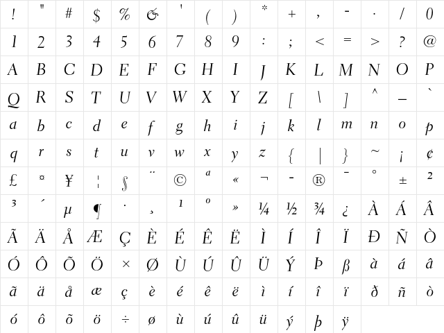 Electra LH Cursive Display  glyph index