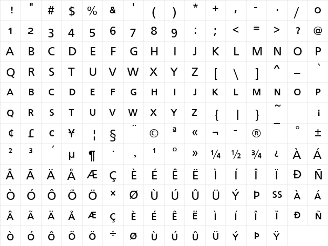 FrontPage-Caps Regular  glyph index