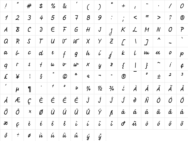 Renate Becker Normal  glyph index