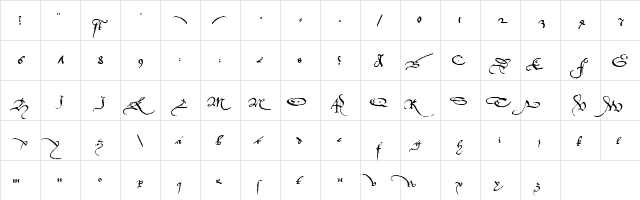Bastarda WF Regular  glyph index