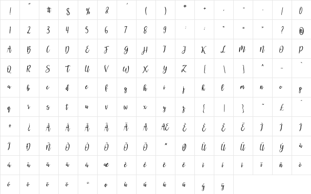 Reshonta Regular  glyph index