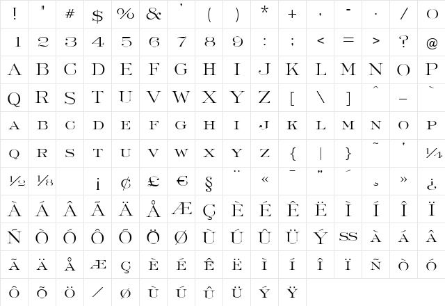F730-Deco Regular  glyph index