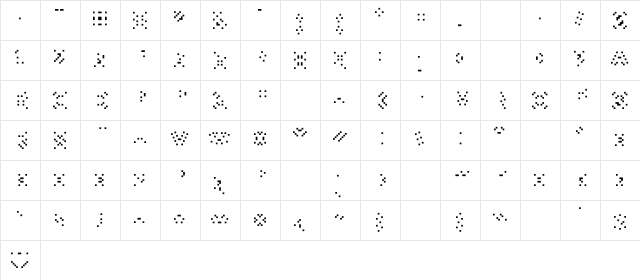 ChunkyDunkAlias Medium  glyph index