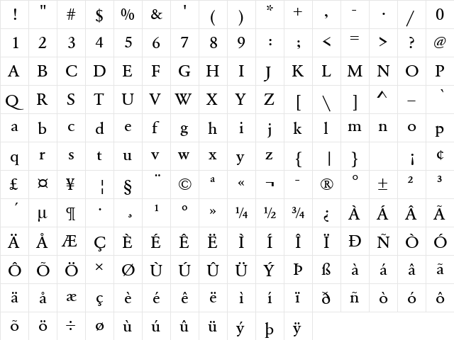 URWGaramondTMedWid Regular  glyph index