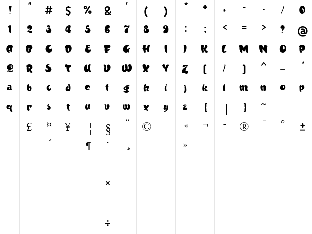 Airitiris Scooper Bold  glyph index