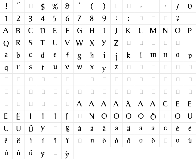 Jorvik Informal Regular  glyph index