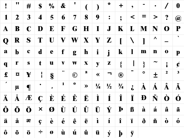 Times New Roman Regular  glyph index